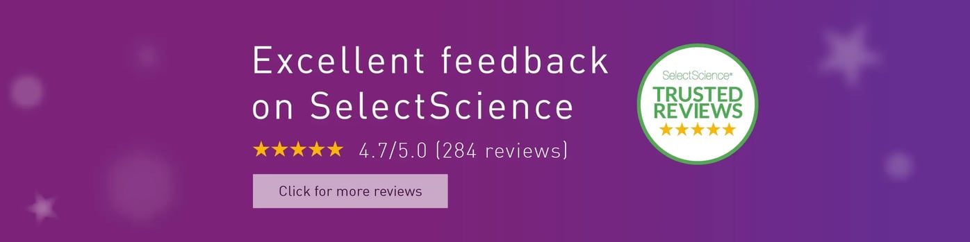 Fig. 1: Number of Reviews at SelectScience