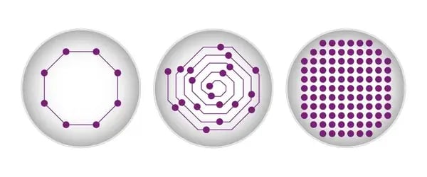 Fig. 5: Well scanning options in BMG LABTECH microplate readers reduce the variability of absorbance measurements containing particles.