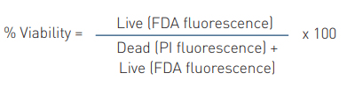 Formula 1: calculation of schistosomula viability