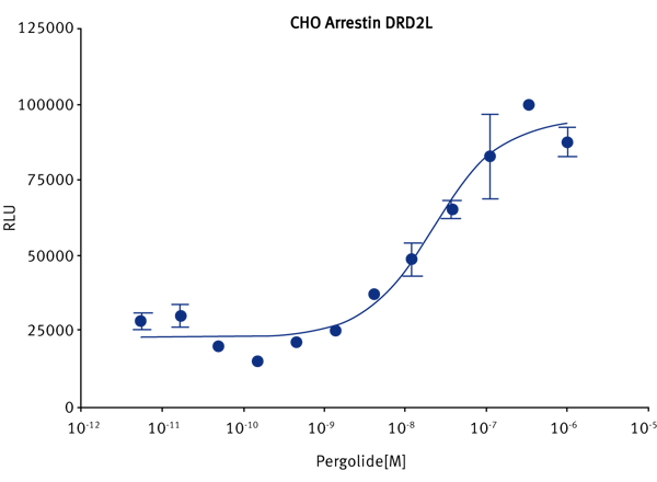 AN229-Fig3