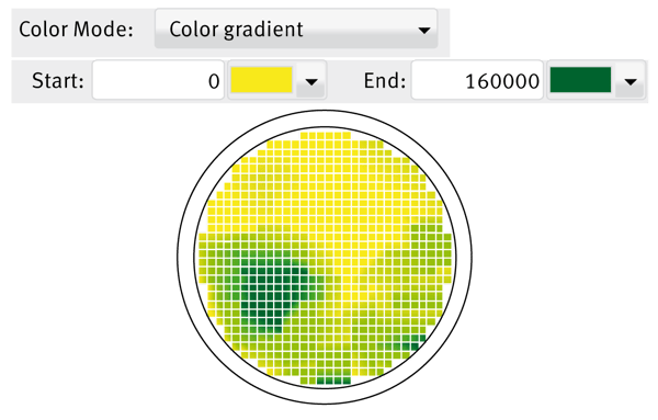 Fig. 2: Well scanning ﬁgure of protoplasts that express GFP. Measured at 480/519 nm.