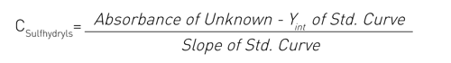Formula 1: Calculation of the experimental sample concentrations from the standard curve.