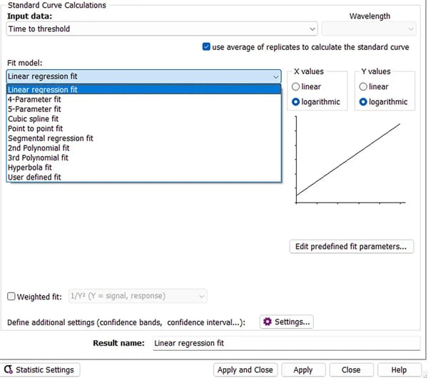 Fig.5: The MARS data analysis software allows for the creation of a template for the analysis of an endotoxin detection kit.