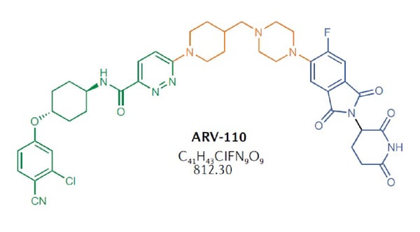 Fig. 3: The structure of ARV-110. Source: Wikimedia Commons. This file is licensed under the Creative Commons Attribution-Share Alike 4.0 International license. Author: Lapa GB.