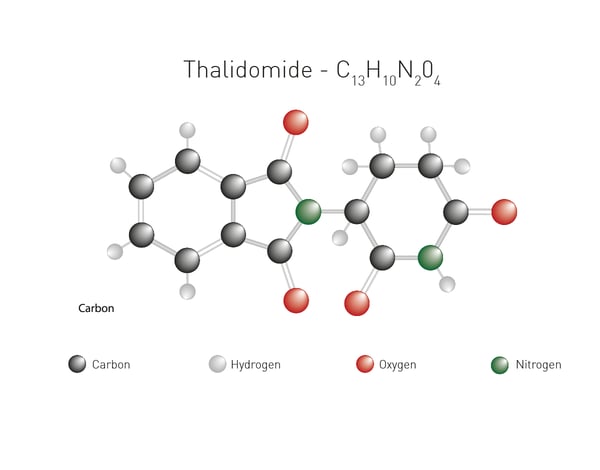 Fig. 5: The structure of thalidomide.