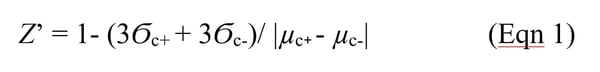 Formula Z prime value