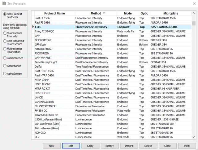 Predefined protocols