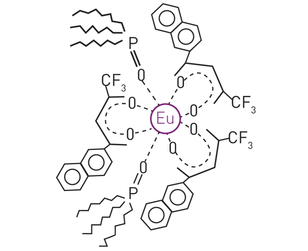 Fig. 4: example of a europium-chelate complex in fluorescent state. Modified from [5].