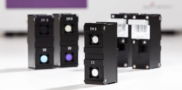 Fig. 1: Optic modules include all parts required for the analysis of a specific assay, including matched excitation and emission filters, dichroic mirrors and beam splitters.