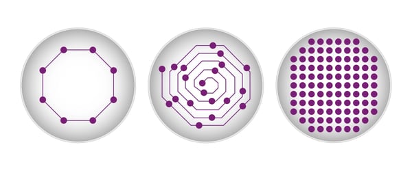 Fig. 1: BMG LABTECH’s well scanning options include orbital, spiral and matrix scanning.