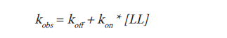 Observed associtation rate kobs