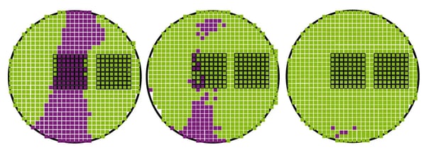 Fig. 3: Comparing luminescence in and out of the ‘scratch zone’.