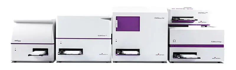 All BMG LABTECH microplate readers