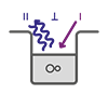 Fluorescence polarization Fluorescence polarization