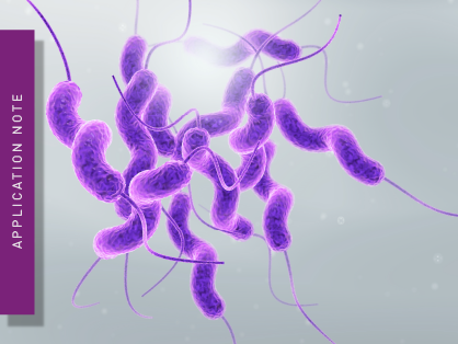 Growth of Campylobacter using a microplate reader equipped with ACU