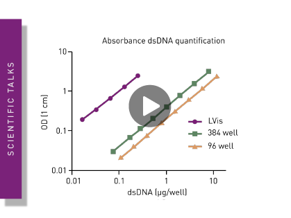 When viral RNA met the host cell: The importance of cellular RNA-binding proteins in virus infection