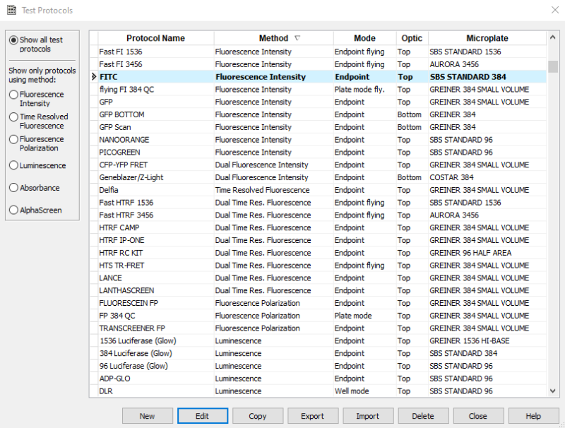 Predefined protocols Predefined protocols