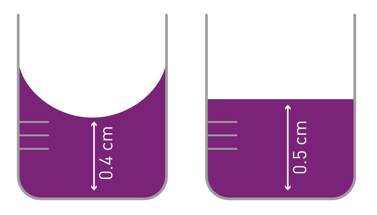 Fig. 4: The meniscus of a liquid surface changes the path length in microplate wells.