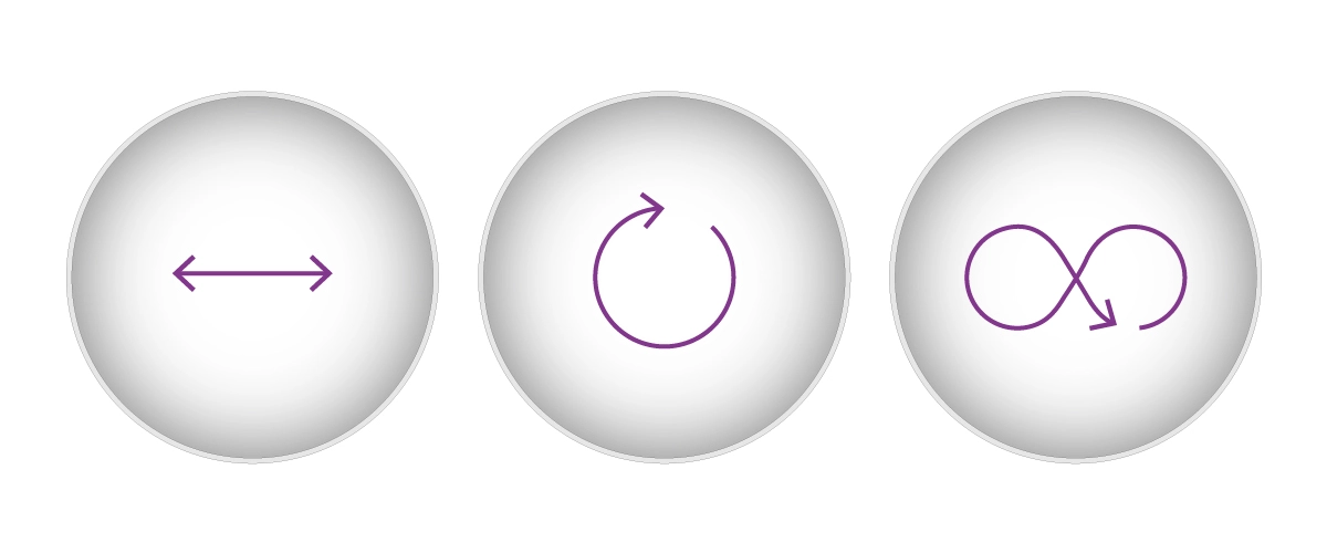 Fig. 1: Available shaking options of BMG LABTECH readers range from linear to orbital or double-orbital shaking.