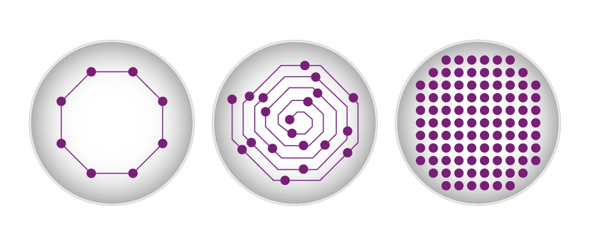 Fig. 1: BMG LABTECH’s well scanning options include orbital, spiral and matrix scanning.