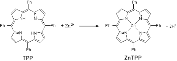 Fig. 1: Metallation of tetraphenylporphyrin (TPP) with zinc.