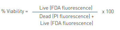 Formula 1: calculation of schistosomula viability