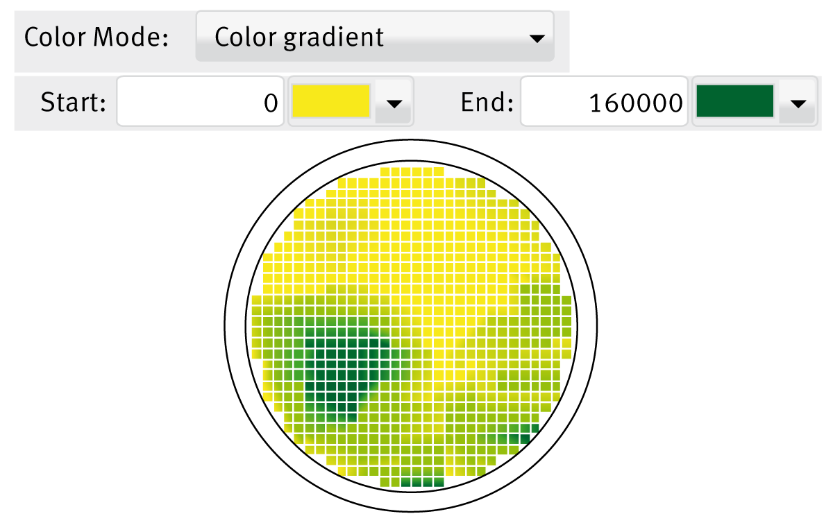 Fig. 2: Well scanning ﬁgure of protoplasts that express GFP. Measured at 480/519 nm.